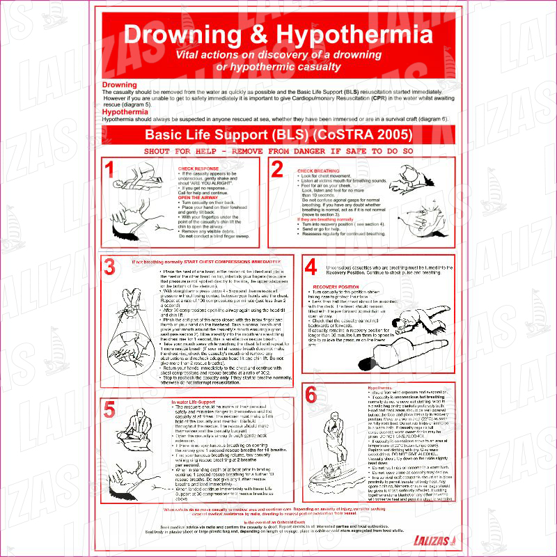 Drowing Hypothermia Costra #1070W image